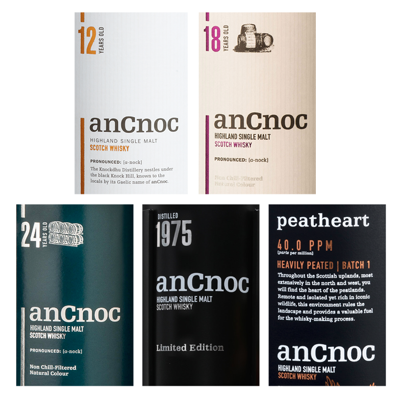 anCnoc x The Whisky Club Zoom Tasting Pack - Session 2 - 1 October
